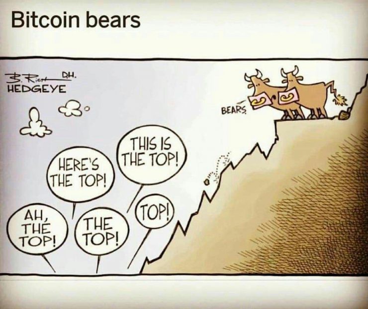 Супергерои и биткоин: IEO-инвестиции Флэша и подвесная майнинг-ферма Человека-паука