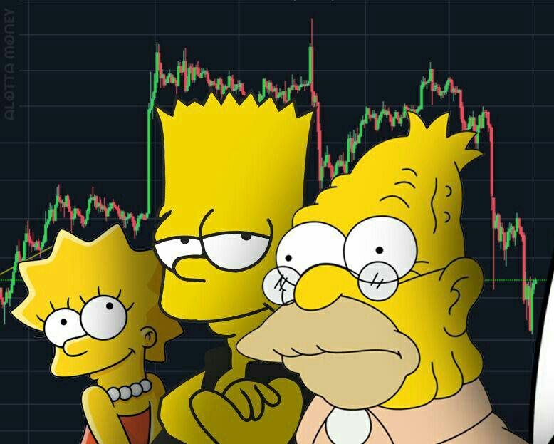 Откровенно плохие мемы: твой внутренний Крейг Райт будет рад