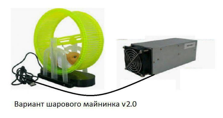 FaceApp доллара и мешки с альткоинами внутри Джастина Сана