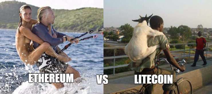 Усредняемся с помощью бытовой техники: слишком правдивые мемы для держателей альткоинов