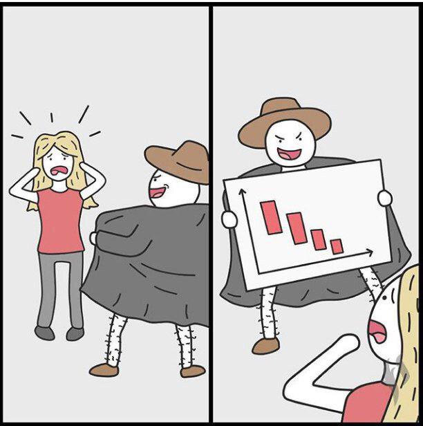 Я просто живу с этой болью: мемы о твоем биткоине