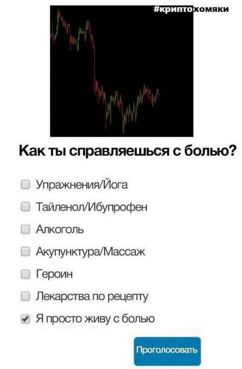 Злоключения трейдера Монеткина: ностальгические мемы про ушедший 2019 год