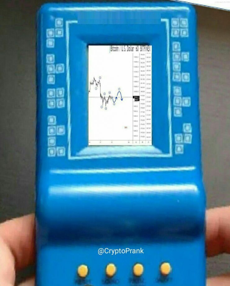 Клуб успешных людей: тут повсюду графики, падающий биткоин и нулевой профит