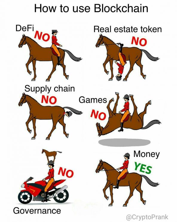 Клуб успешных людей: тут повсюду графики, падающий биткоин и нулевой профит