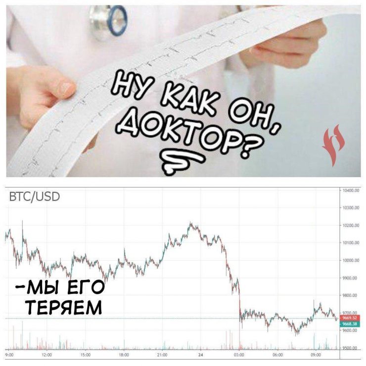 Клуб успешных людей: тут повсюду графики, падающий биткоин и нулевой профит
