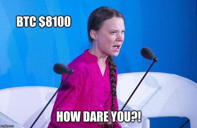 Лестница в REKT: биткоин больше нам не подконтролен