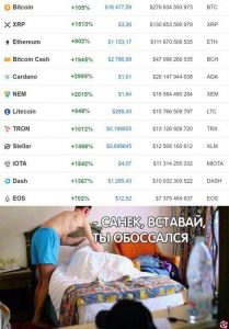 Эй, криптотрейдер, попахиваешь бедностью: мем-обзор недели