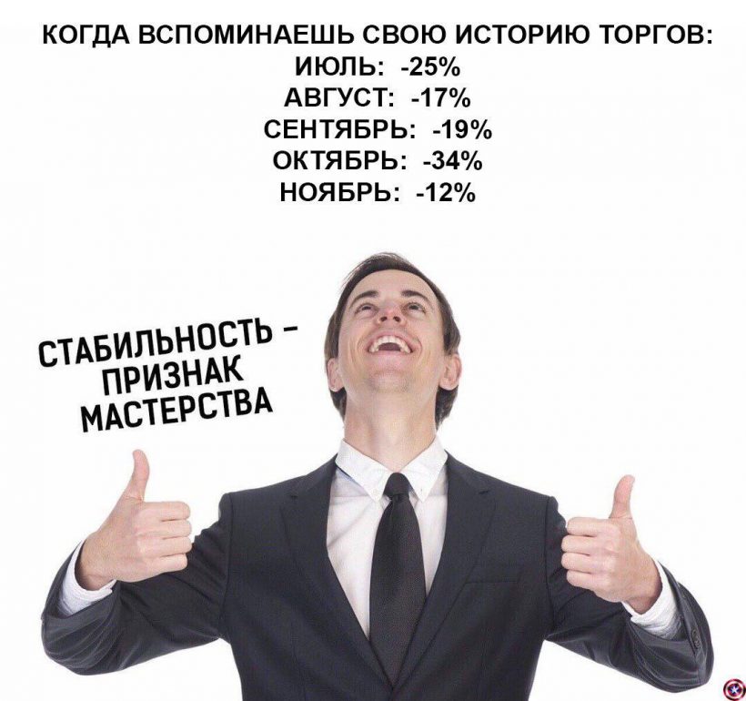 Второй год без туземуна: преисполняемся теханализом и отдаем себя в руки даунтренду