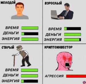 В новый год — с новыми альтами! Постпраздничный мем-обзор