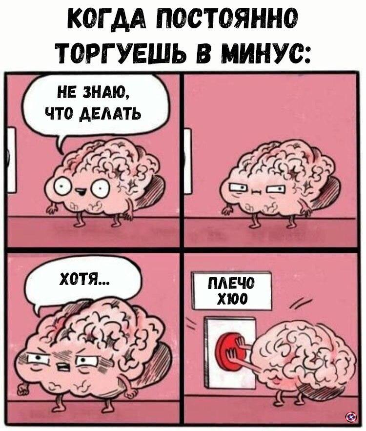 FOMO припирает к стенке: сезон растущего биткоина и нарастающей ярости