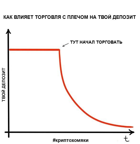 Dolly Parton Challenge: фото разные, дурак, сливший депозит, — один