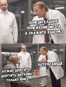 Тревожный взгляд на график в ожидании туземуна: мем-обзор недели