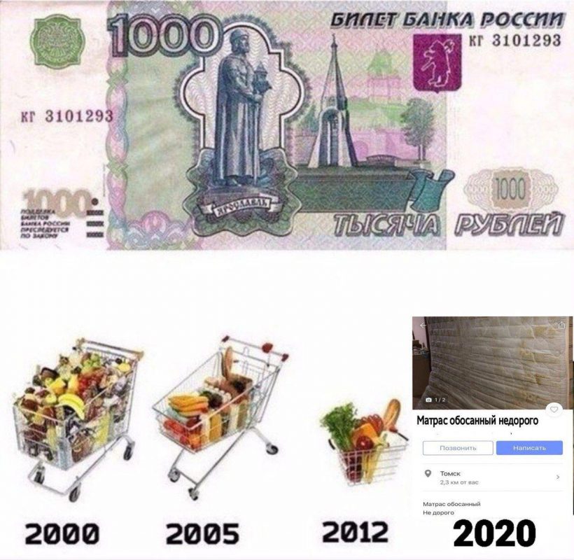 На дне с нефтью, Covid-19 и биткоином: самые вирусные мемы недели