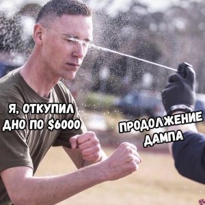 Самоизоляция биткоина от коронавирусного пекла: субботние мемы