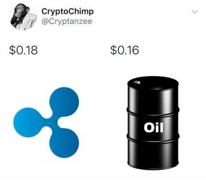 Нефть в минусах, коронакризис в разгаре? **Биткоин вошел в чат**