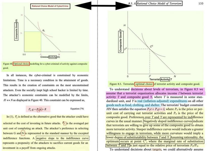 Крейга Райта обвинили в плагиате при написании докторской диссертации