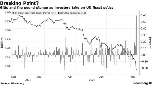 Сентябрь в цифрах: переход Ethereum на Proof-of-Stake и локальный минимум биткоина