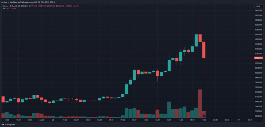 photo_2024-02-29-10.38.14