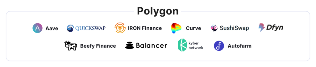 Aave, Curve и SushiSwap: почему ведущие DeFi-проекты интегрируются с Polygon
