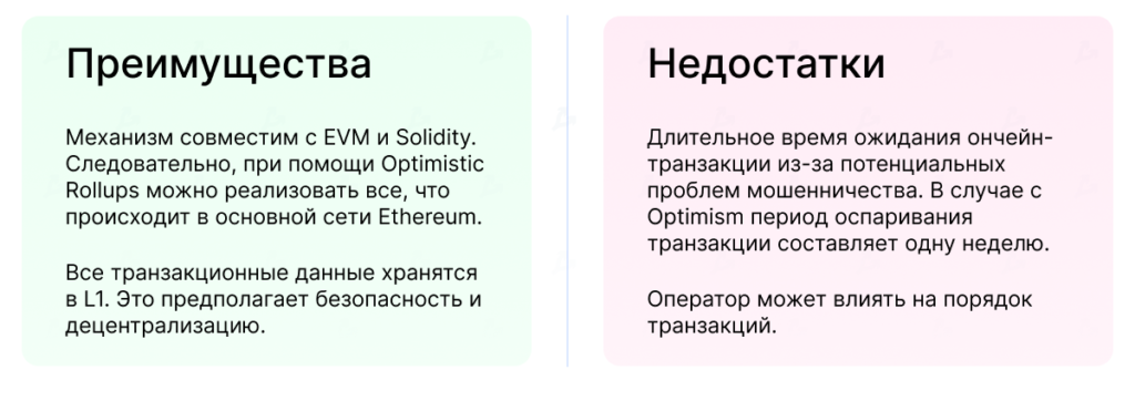 Смотрим в будущее с Optimism: как Rollups решают проблему масштабирования Ethereum