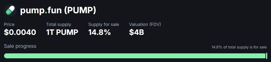 pump.fun token - Google Chrome