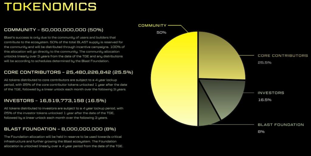 q2-2024.pdf-Google-Chrome