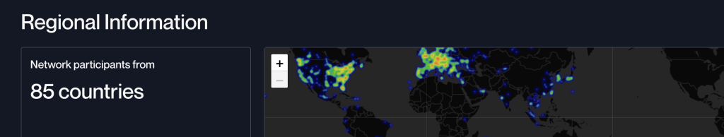 региональная информация