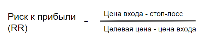Что такое соотношение риска и прибыли