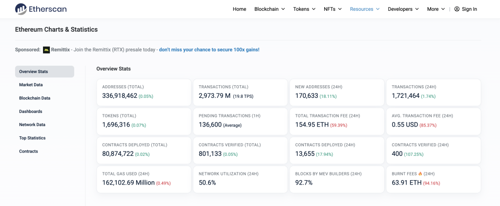 самые богатые кошельки эфира