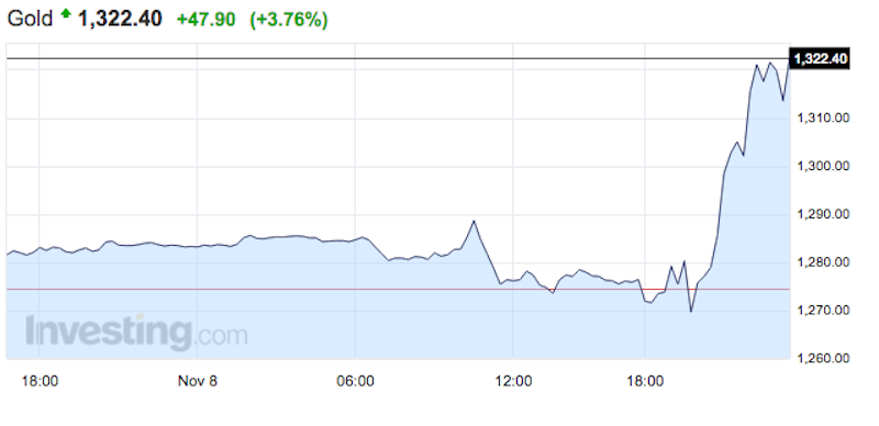 screen-shot-2016-11-08-at-11-43-53-pm