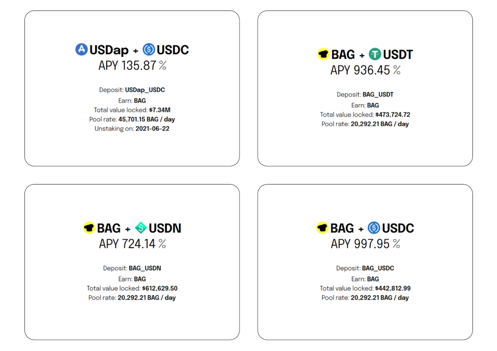 Как заработать на займах бизнесу: обзор DeFi-протокола BondAppétit