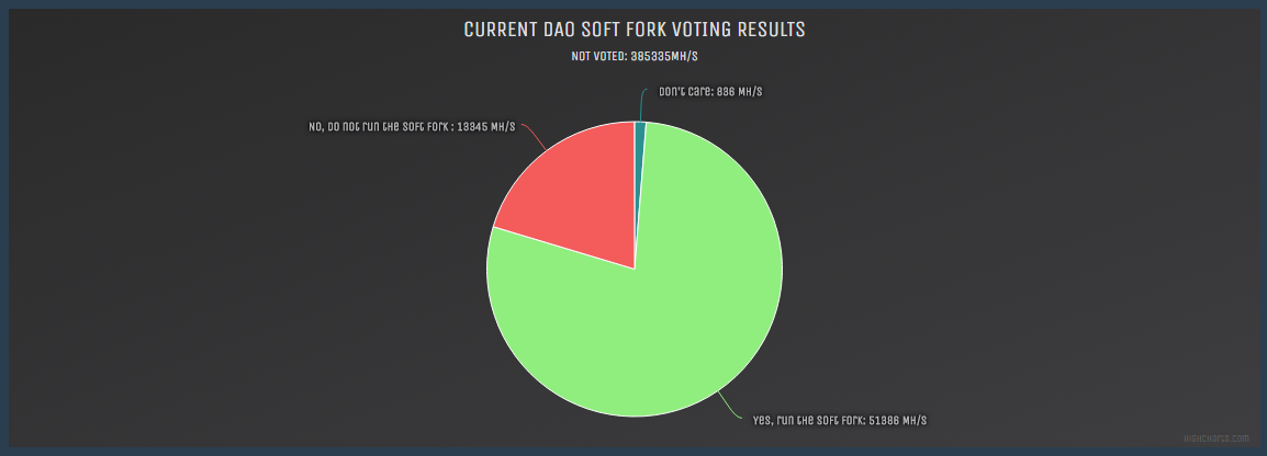 screenshot-ethermine.org 2016-06-20 20-43-51