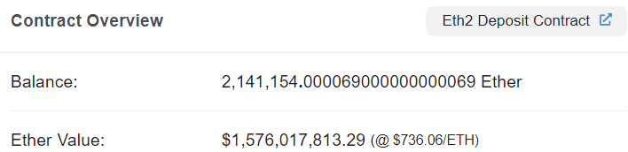 Калейдоскоп событий: какой след в истории криптовалют оставил 2020 год