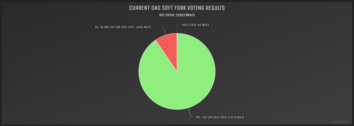 screenshot-ethpool.org 2016-06-20 20-44-22