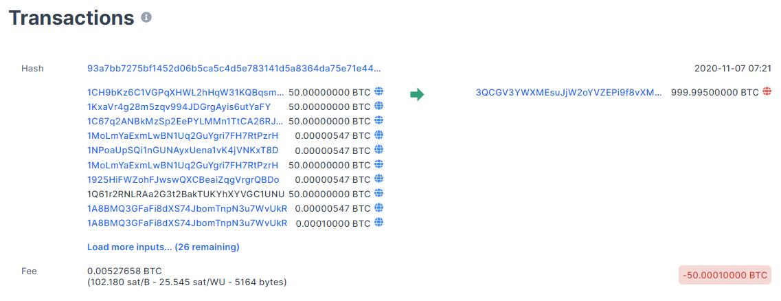 Пришли в движение 1000 биткоинов, добытых в 2010 году