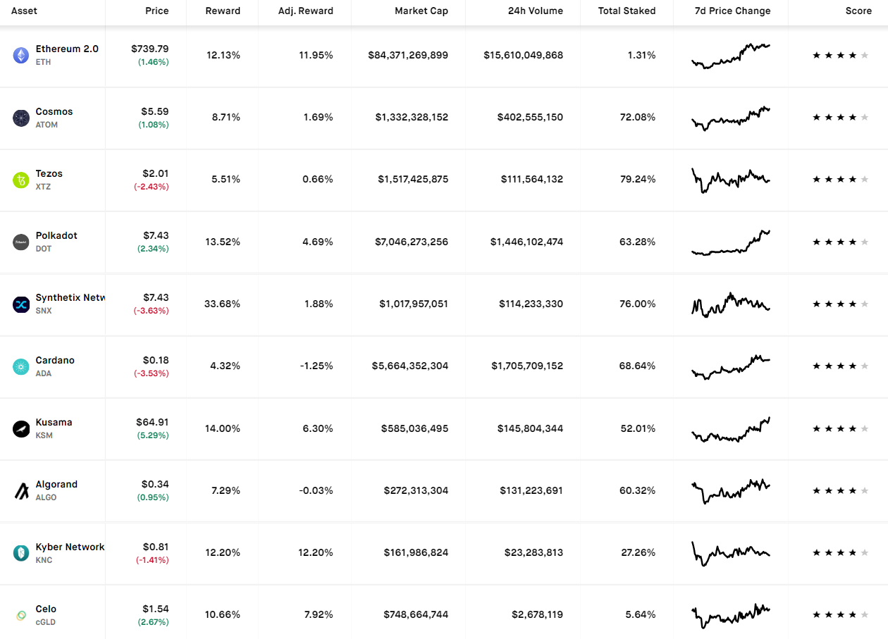 Калейдоскоп событий: какой след в истории криптовалют оставил 2020 год