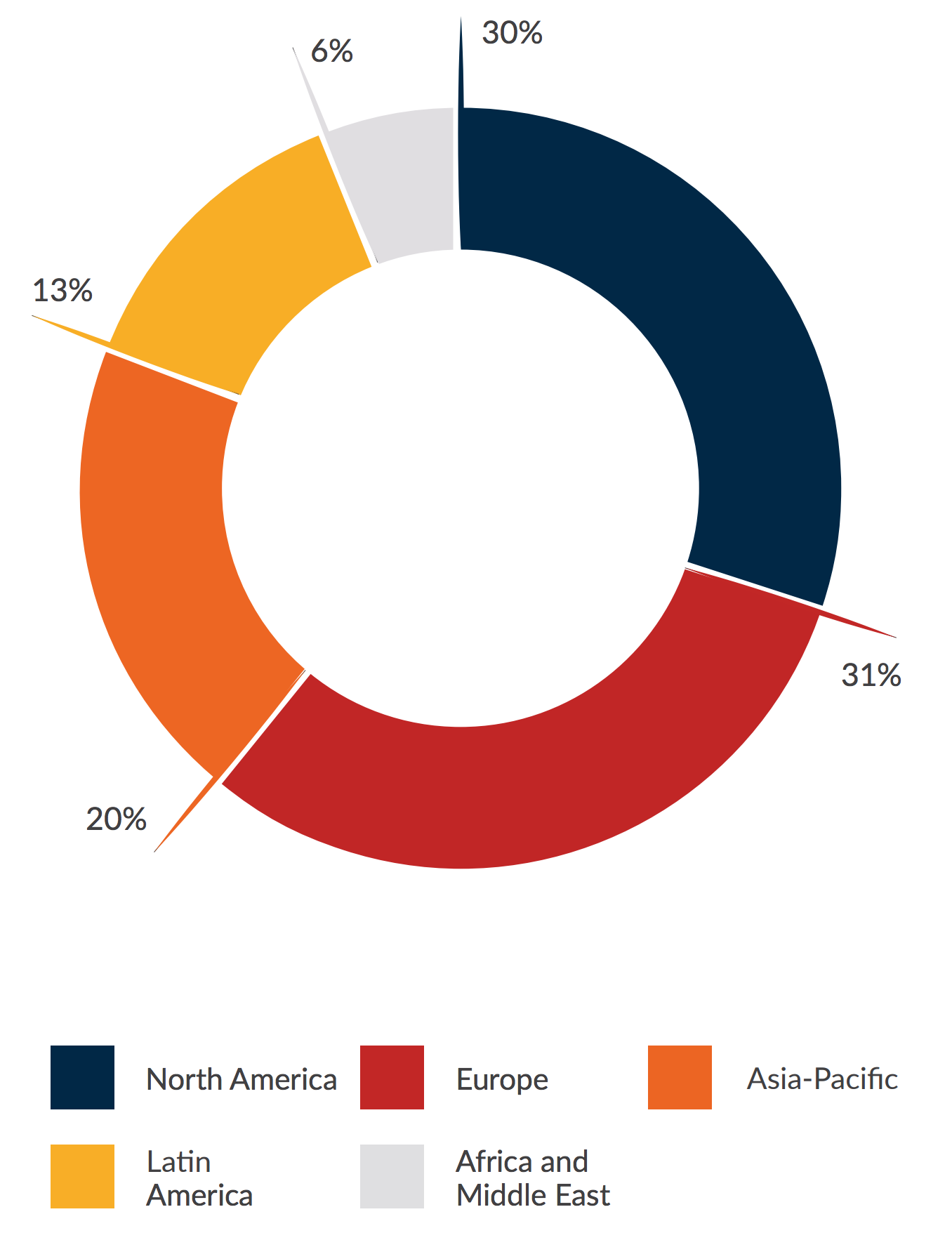 Количество активных биткоин-кошельков превысило 11 миллионов