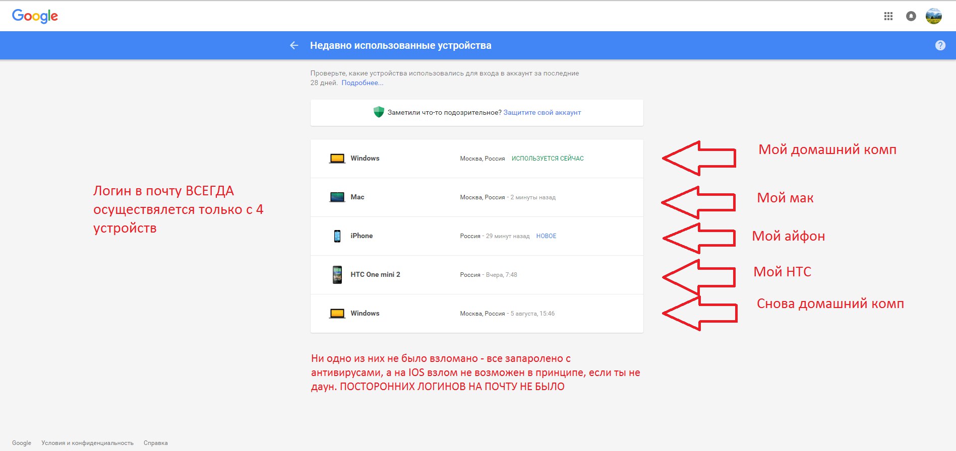 siddmdlftgs_85d06bda235a9f55f157321119075b8f