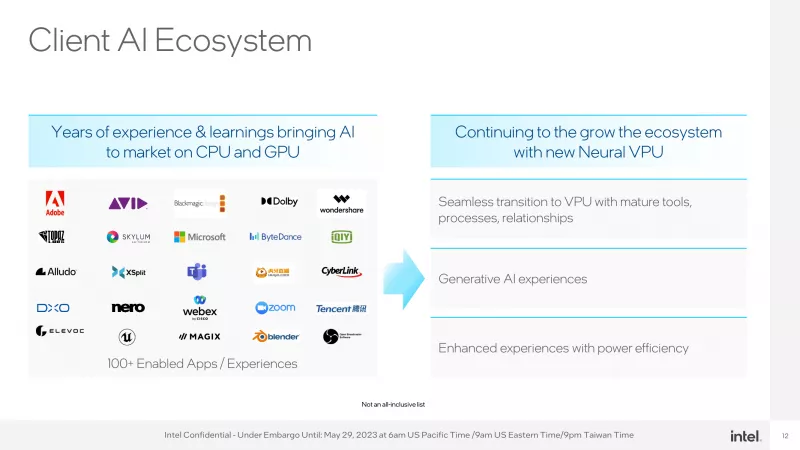 Особенности Meteor Lake VPU