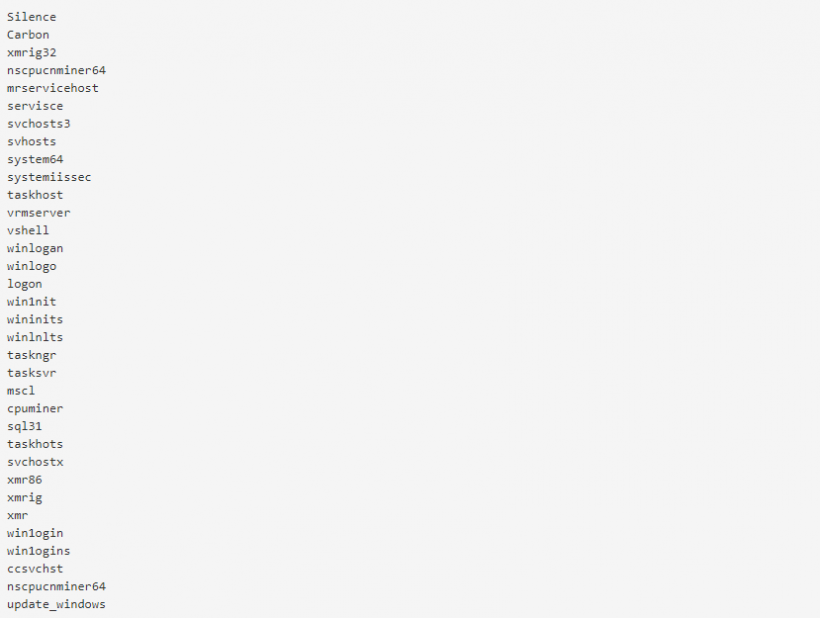 Майнер-киллер блокирует мощности компьютеров от конкурентов