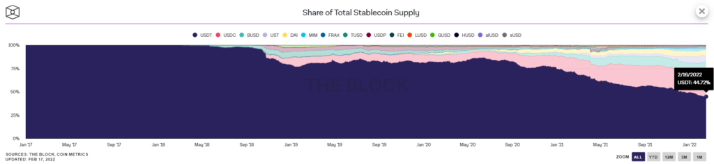 Circle оценили в $9 млрд в рамках обновленного соглашения о слиянии со SPAC