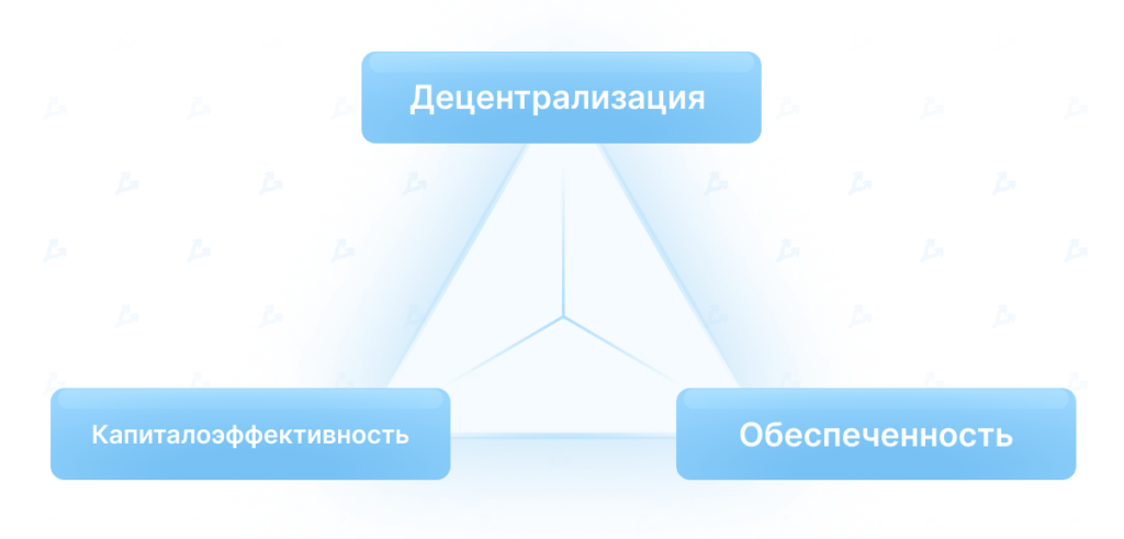 Алгоритмические стейблкоины: как развиваются альтернативы USDT и USDC