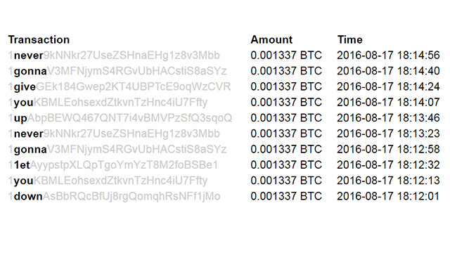 Биткоин вместо эмодзи: как оставить сообщение в блокчейне первой криптовалюты