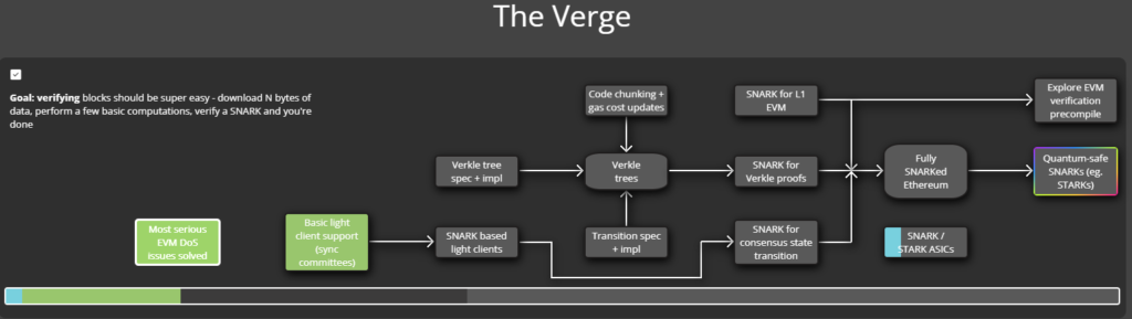 the_verge