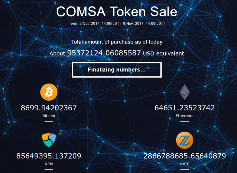 Платформа для проведения ICO Comsa привлекла $95 млн в ходе токенсейла