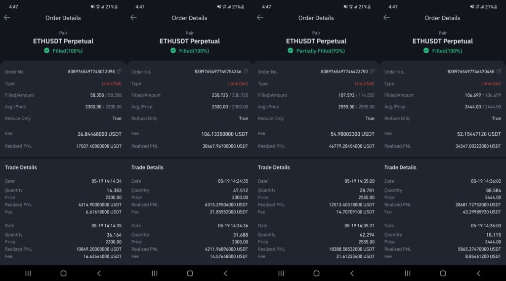 Трейдер превратил $5000 в $135 000 на скальпинге Ethereum