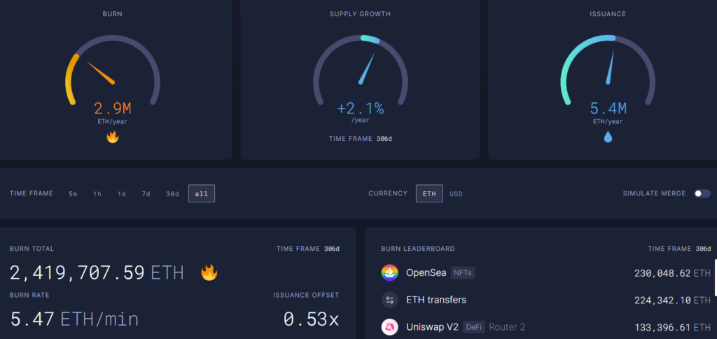 The Merge: чего ждать от крупнейшего обновления Ethereum
