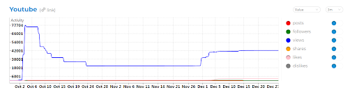 Очистится ли рынок ICO от скама?