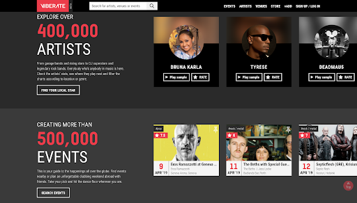 Блокчейн-стартап Viberate запустит аналитическую платформу для музыкальной индустрии