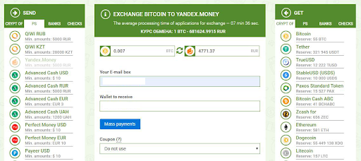 Семь смелых биткоин-обменников: испытания в полевых условиях